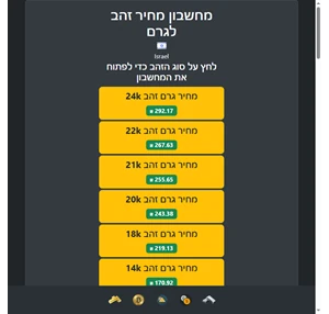 מחשבון לגרם זהב בשקלים - מחיר גרם זהב