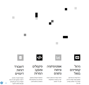 סוויפ - swipe משרד שיווק ופרסום דיגיטלי ברוכים הבאים