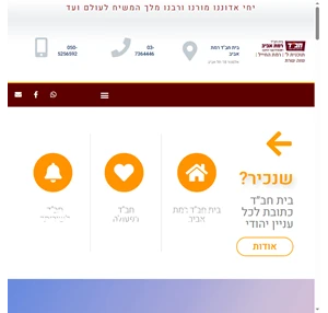 בית חב"ד רמת אביב של בית חב"ד רמת אביב