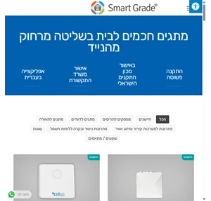 - smartgrade