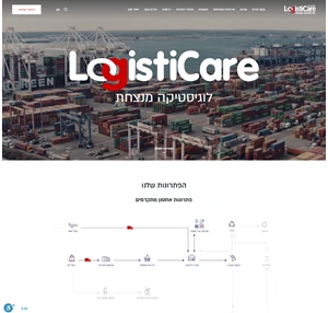 logisticare.co.il