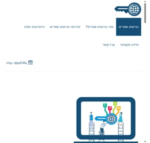 אתר מותאם לתקן נגישות בניית אתר נגיש יועץ נגישות אתרים נגישות אתרים