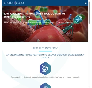 harnessing the microbiome to develop therapeutics for cancer patients - trobix bio