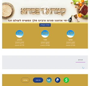 חב"ד באר שבע