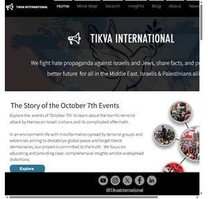 tikva international