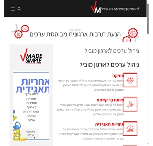 values management אחריות חברתית תאגידית ייעוץ לתרבות ארגונית