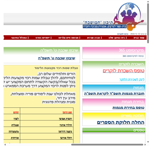 תיכון המושבה זכרון יעקב