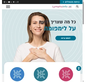 סרטן בלוטות הלימפה - כל מה שחשוב לדעת על המחלה ודרכי הטיפול - lymphoinfo 360