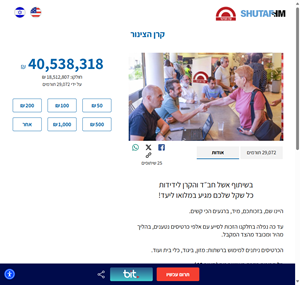 קרן הצינור