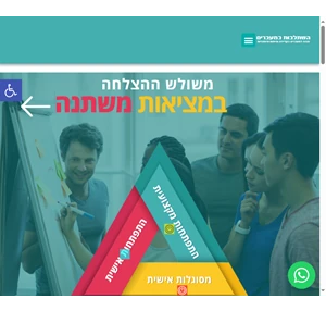 ייעוץ וניהול קריירה עם השתלבות במעברים