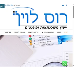 ייעוץ משכנתאות ופיננסים - רוס לוין - חייגו עוד היום לייעוץ הטוב ביותר