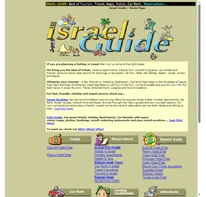 Israel Guide