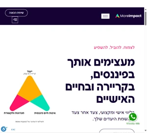 מור אימפקט - הכשרות וייעוץ פיננסי עסקי וקריירה יצירת השפעה אמיתית