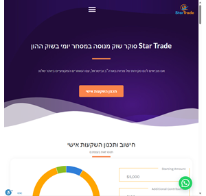 סוקר שוק מנוסה במסחר יומי בשוק ההון - Star Trade