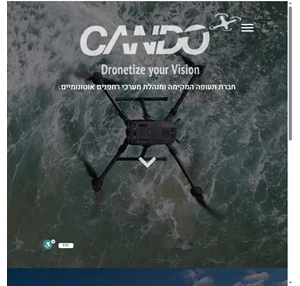 cando drones dronetize your vision