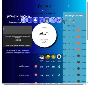 בגולן - מזג האויר בצפון הגולן