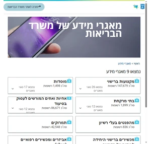 מאגרי מידע