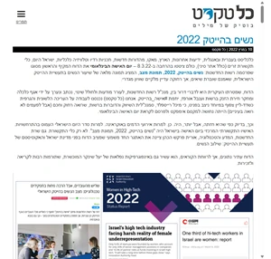 כלטקסט בוטיק של מילים מגזין דיגיטלי קטלוג דיגיטלי ספרים עריכה כתיבה עיצוב