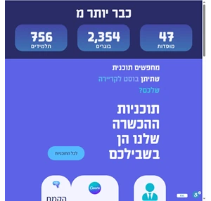 דיגיטק השכלה פרקטית