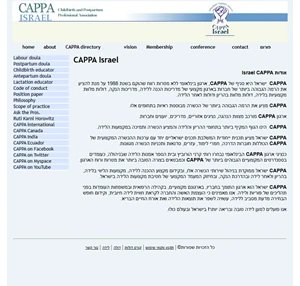 cappa israel