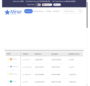 miner - crypto currencies