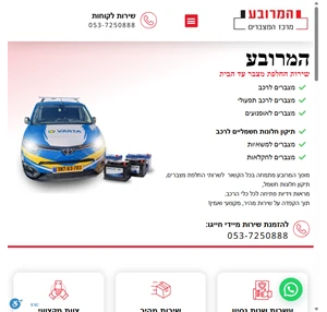 ai - בינה מלאכותית אופטימיזציה בניהול השקעות שוק ההון השקעות פיננסיות - גפן חקר תשואות