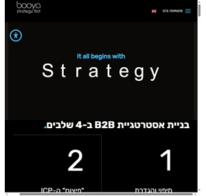 קידום אתרים בגוגל קידום אתר Booya מתחייבים לתוצאות