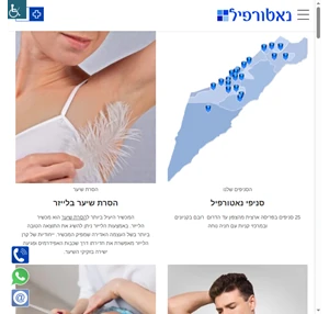 נאטורפיל הרשת המובילה להסרת שיער בישראל 25 סניפים
