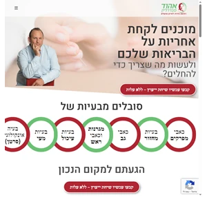 רפואה סינית לאיזון מושלם - אהוד סברדליק