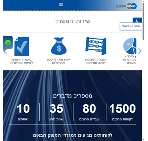 רואה חשבון מועלם משרד רואי חשבון