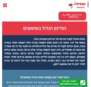 הנדימן הגדול בשיפוצים החל מ 150 ש"ח לבית ולמשרד