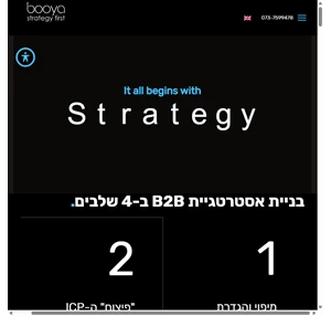 סוכנות דיגיטל לתחום ה B2B עם מגוון פתרונות שיווק Booya Digital