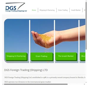 DGS Israel investments Herzeliya dgs.co.il