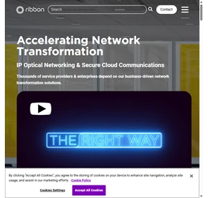 IP Optical Networking and Communications Ribbon