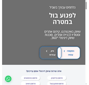 סוכנות שיווק דיגיטלי לעסקים קטנים וגדולים - ריזולטס מרקטינג