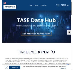 מרכז המידע של שוק ההון הישראלי - הבורסה - TASE Data Hub