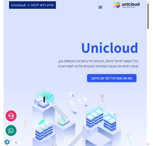 OKTA ניהול משתמשים חכם לארגון שלכם בעזרת Unicloud