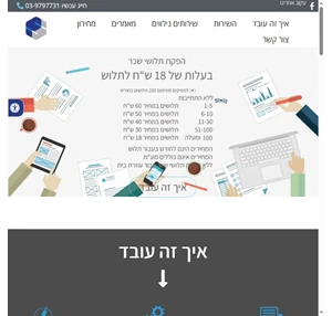 הפקת תלושי שכר ב 18 ש"ח לתלוש payslip