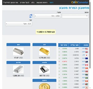  מחשבון המרת מטבע - CoinConverter.net 