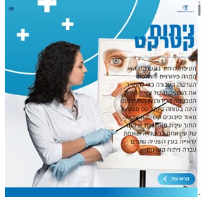 ניתוח קטרקט טיפולים מתקדמים 0586445151 ניתוחי קטרקט