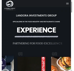 LANDORA INVESTMENTS GROUP - LANDORA INVESTMENTS GROUP