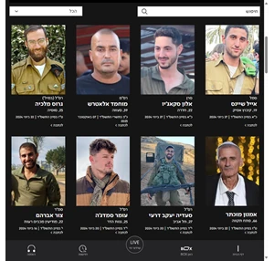 ישראל במלחמה אזרחים ואנשי כוחות הביטחון שמות ההרוגים והנרצחים במלחמה
