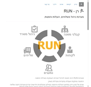 רן RUN - מערכת ניהול משלוחים הובלות והפצות.