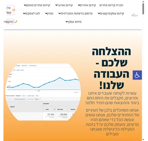 קידום עסקים פרסום עסקים שיווק עסקים קטנים siteapp פרסום לעסקים