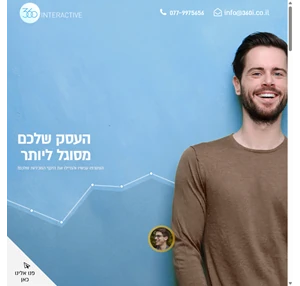 גישה חדשה לקידום ושיווק העסק שלכם בדיגיטל 360 אינטראקטיב