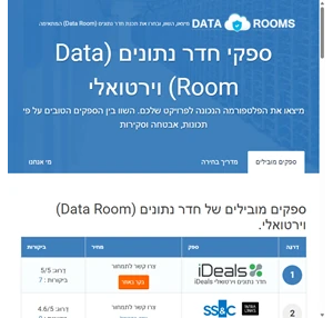 כותרת ספקים עיקריים של חדרי נתונים וירטואליים - השוואה סקירות ומחירים