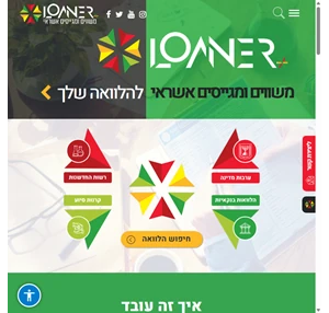 LOANER משווים ומגייסים אשראי - LOANER