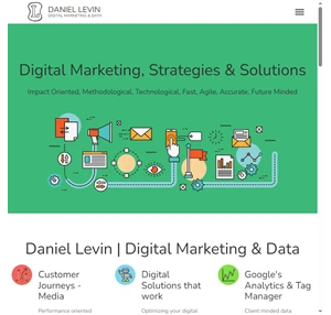 Daniel Levin Data Analytics Customer Journey Solutions