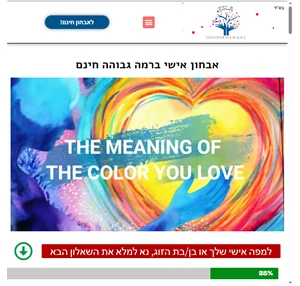 משמעות האותיות - משמעות הצבעים