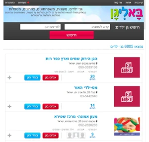 גני ילדים המלצות מעונות משפחתונים צהרונים מטפלות באליגן